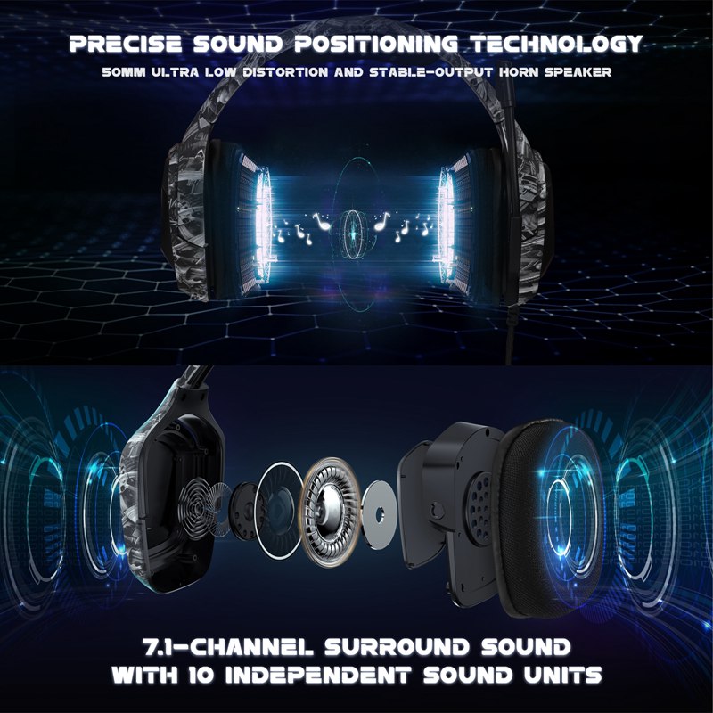 Custom Camouflage Professional Gaming Headset