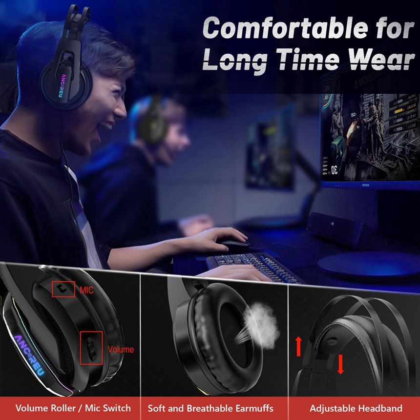 Custom RGB Best Buy Gamer Headphones