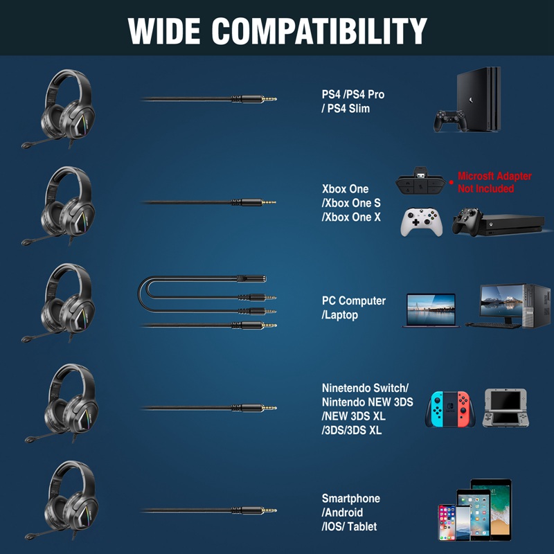 OEM Most Comfortable Gaming Headset Soft Memory Earmuffs