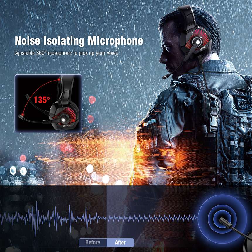  Custom Special Version Gaming Headset  for PS4