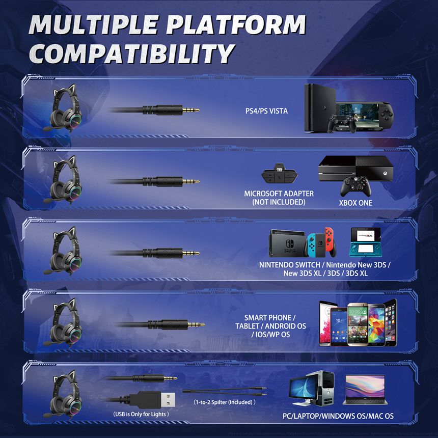 Customized Best Headphones for Gaming and Music