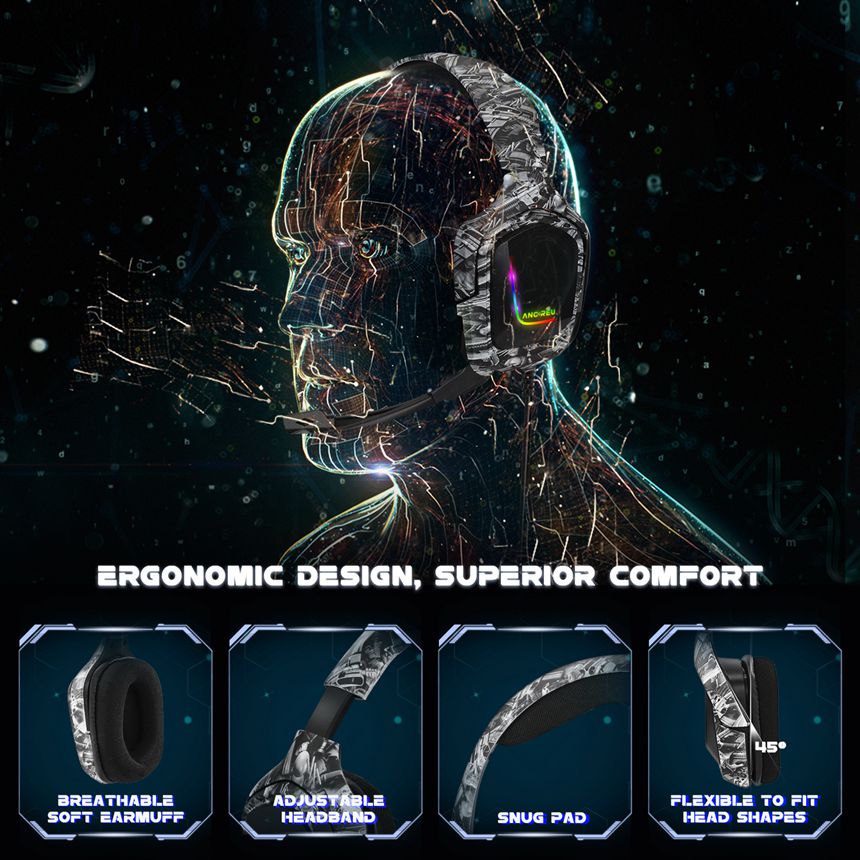 Custom Best Headphones to Use For Gaming Camouflage Gray