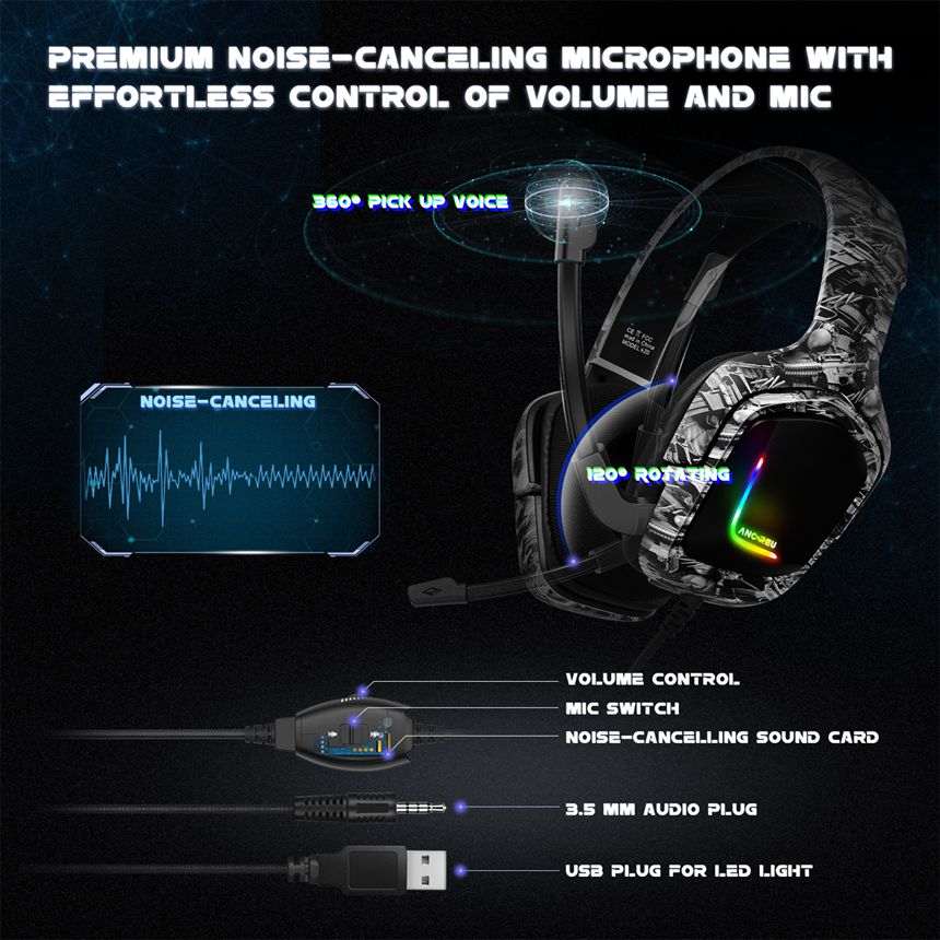 Custom Best Headphones to Use For Gaming Camouflage Gray
