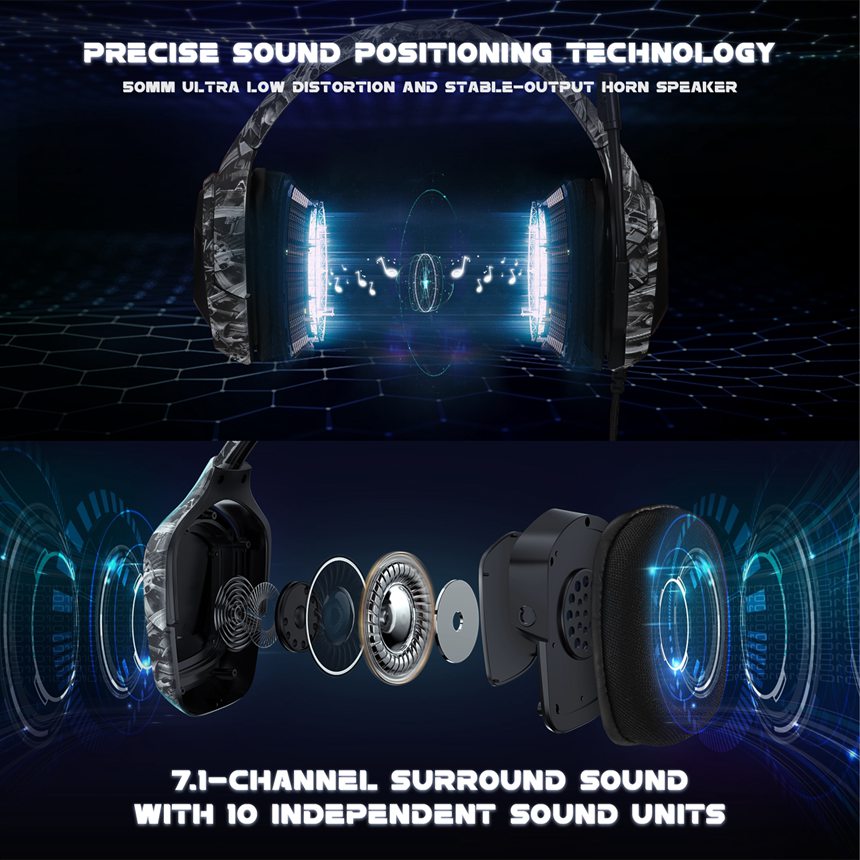 Custom Best Headphones to Use For Gaming Camouflage Gray