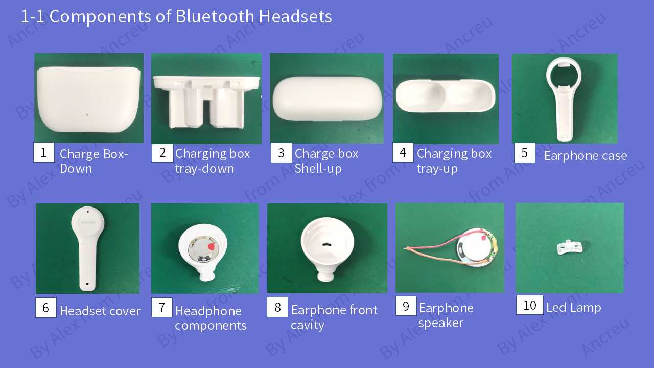 Factory Quality Control for Gaming Headsets
