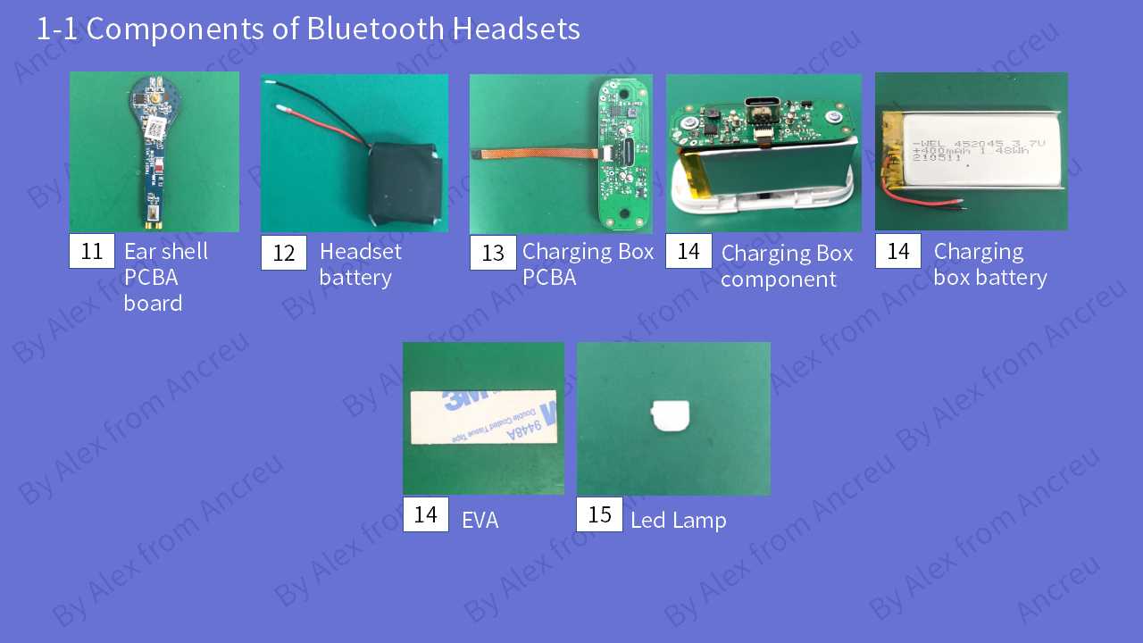 Factory Quality Control for Gaming Headsets