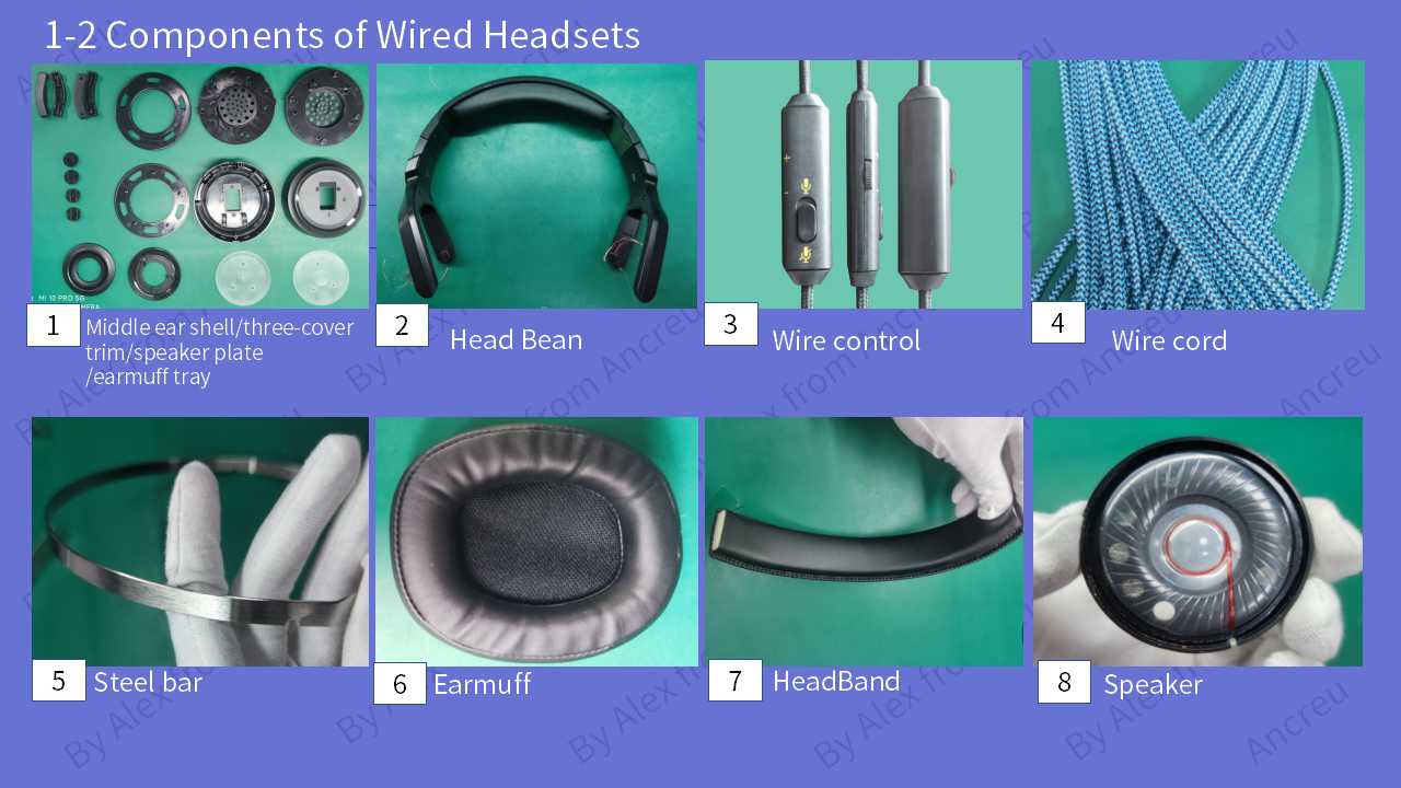 Factory Quality Control for Gaming Headsets