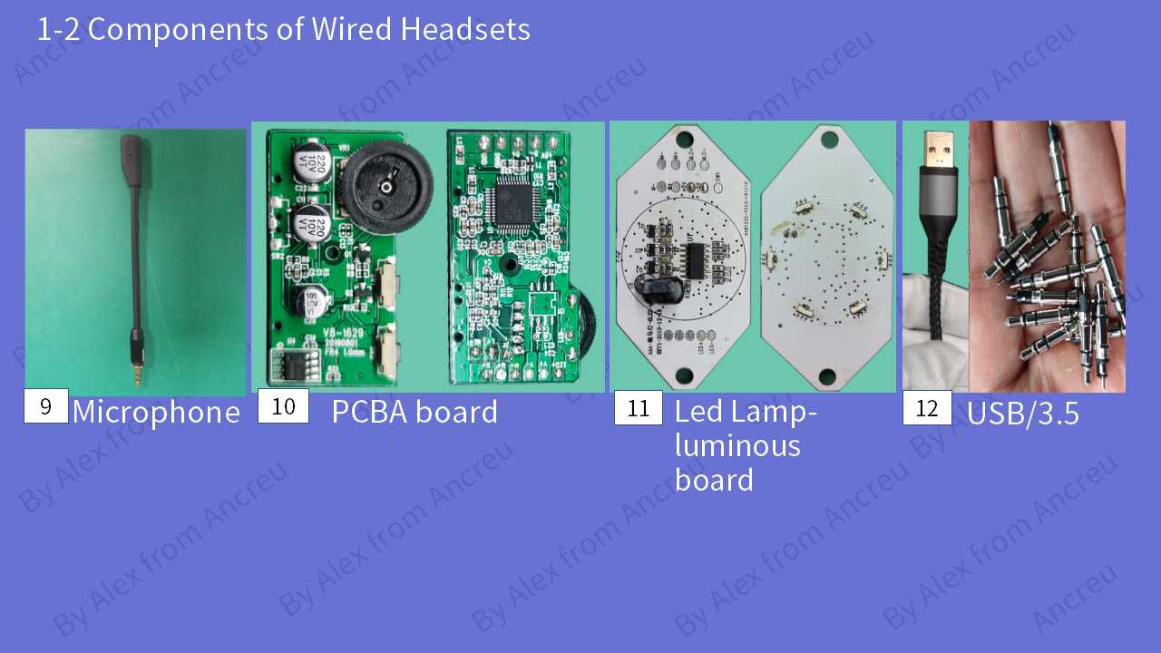Factory Quality Control for Gaming Headsets