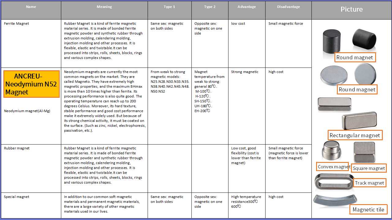 Factory Quality Control for Gaming Headsets