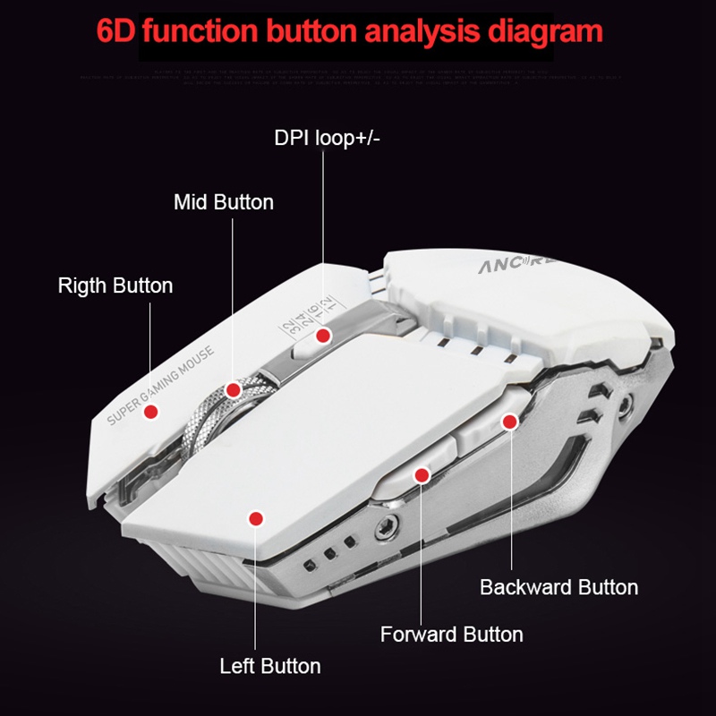 Custom Wireless Gaming Mouse Colorful Glare
