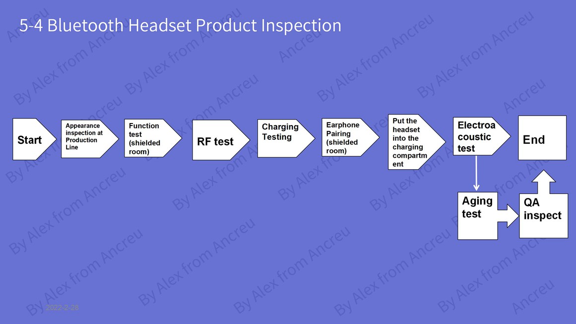 custom gaming headsets